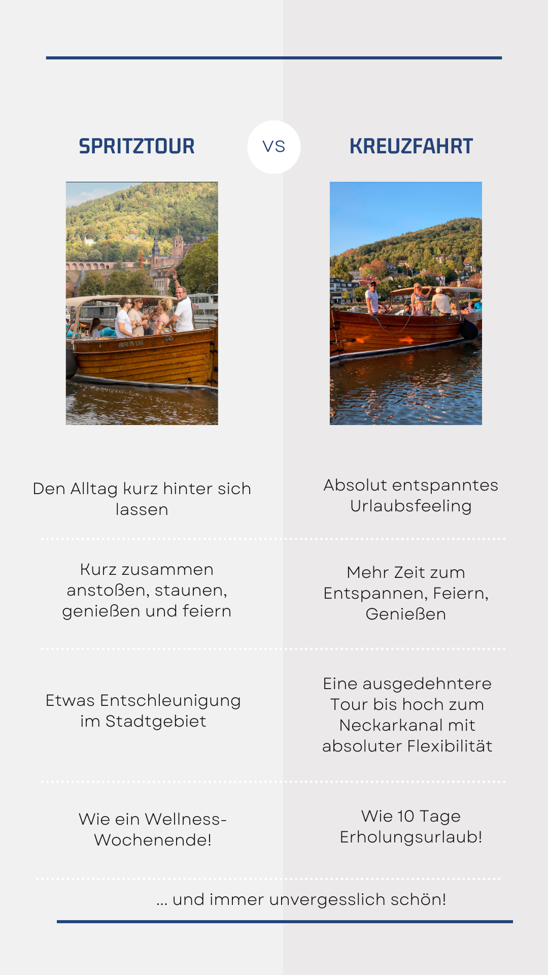Die Bootsfahrten von Riverboat im Vergleich für eine Auszeit in Heidelberg